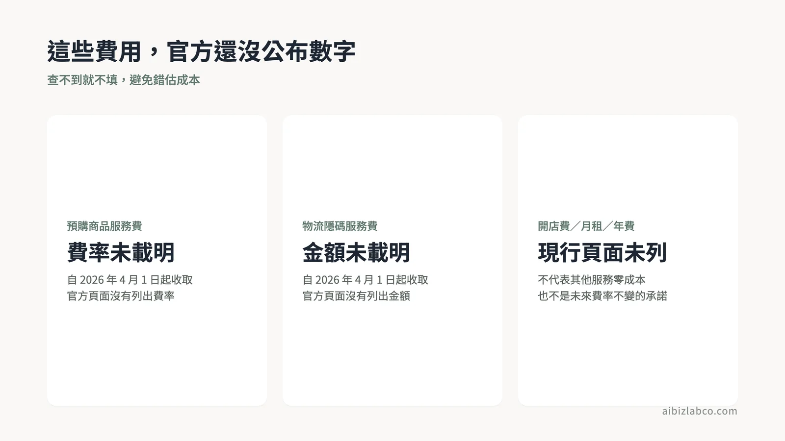 尚未公布的費用項目